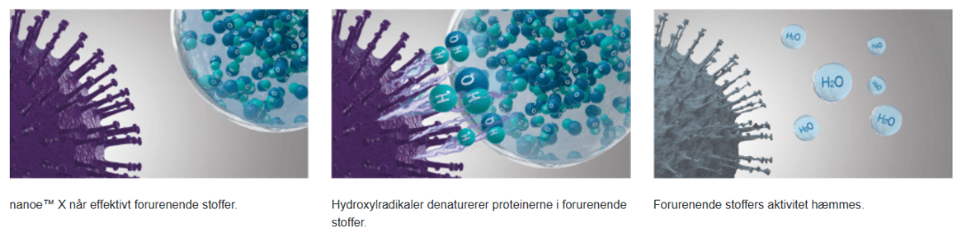 hvad kan nanoe x eliminere